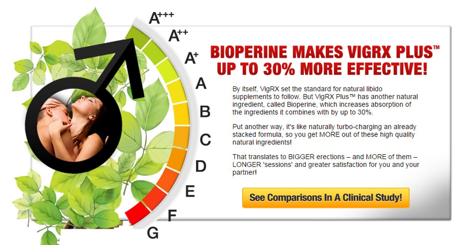 Bioperine Makes Vigrx Plus More Effective Pills Like Viagra Over The Counter In Australia,Canada,UK,New Zealand