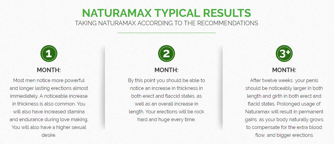 NATURAMAX PENIS ENHANCEMENT FORMULA Results Viagra Alternative Pills In Australia,Canada,UK,New Zealand